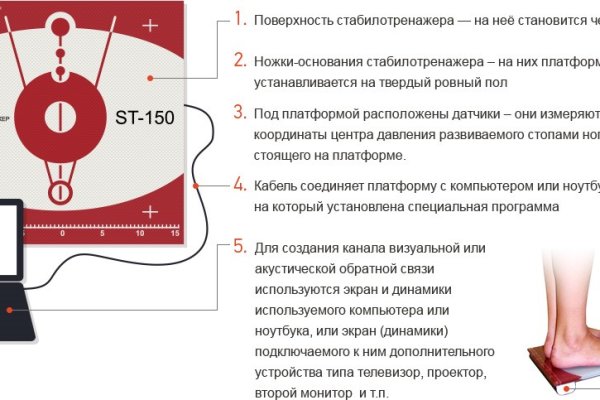 Как восстановить аккаунт в кракен