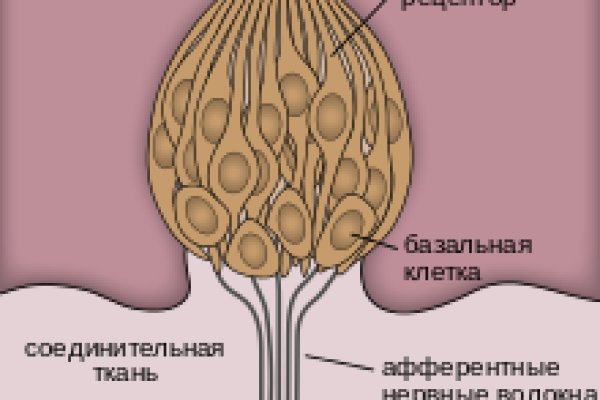 Кракен наркомаркет