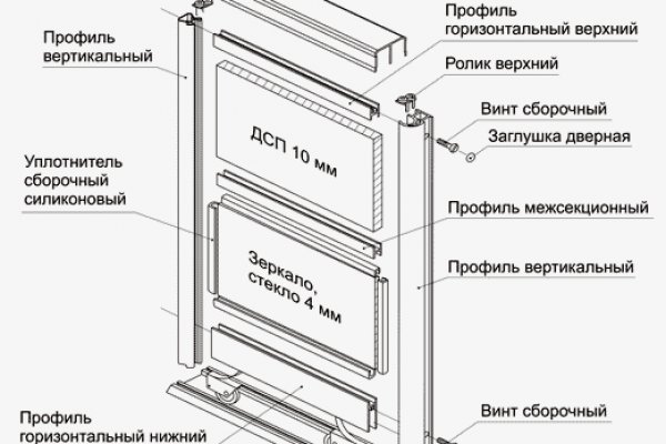 Магазин kraken даркнет