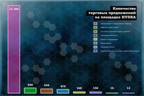 Зеркала на кракен kraken014 com