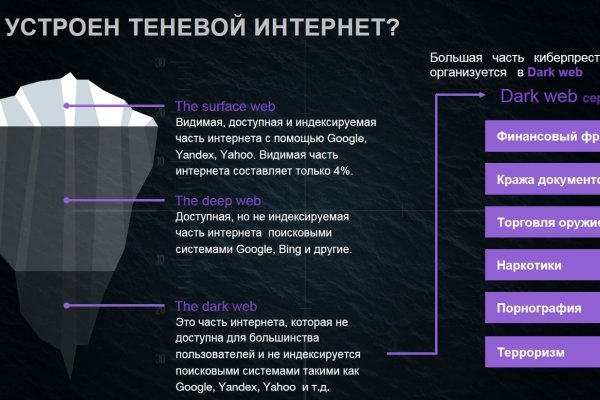 Как пополнить баланс на кракене